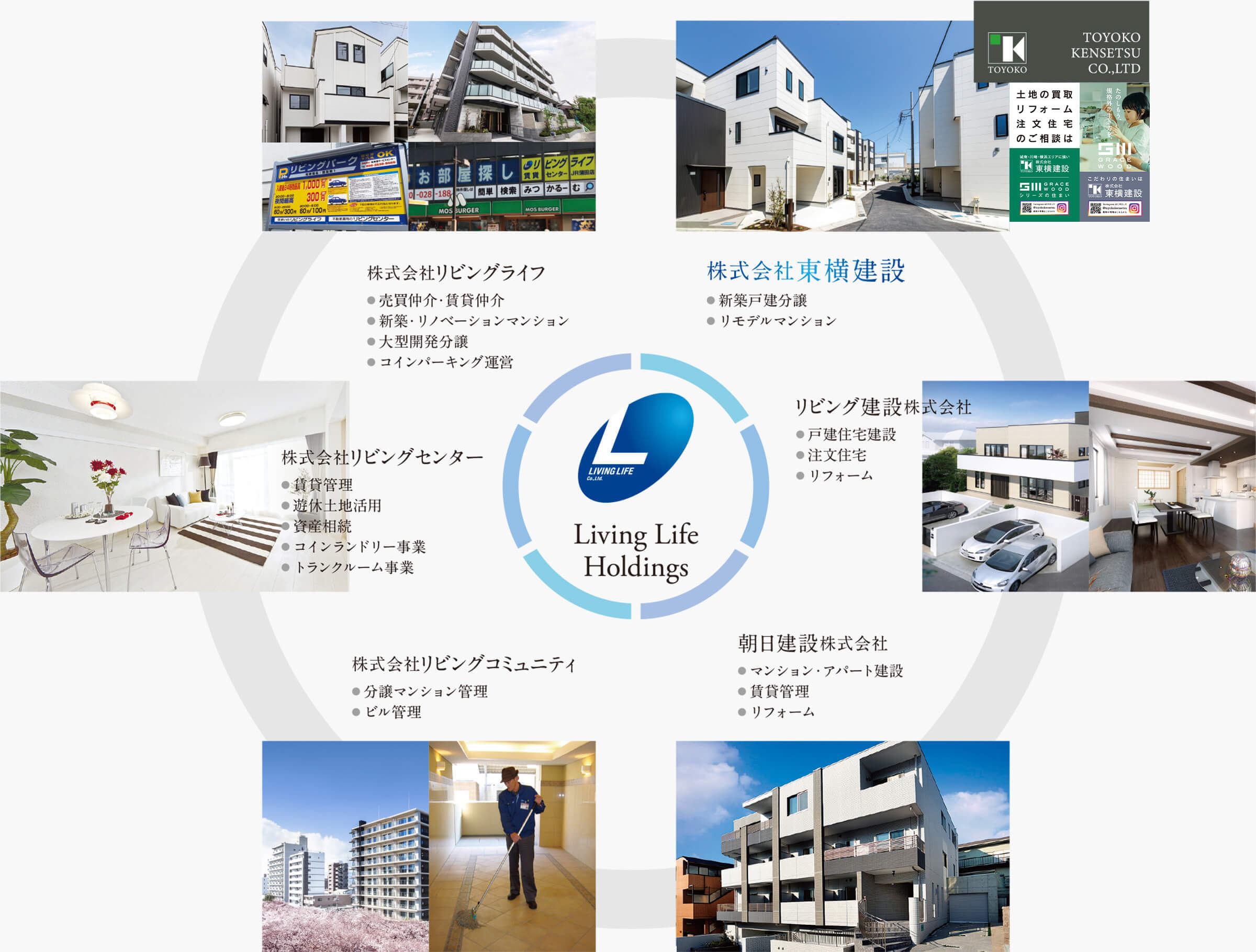 living_life_holdings